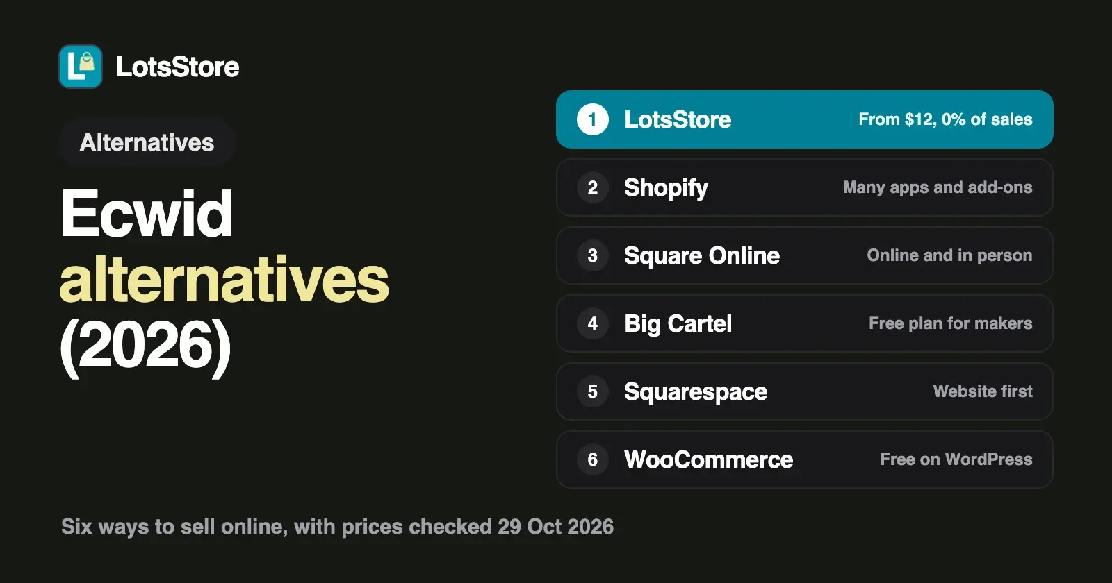 Ecwid Alternatives (2026)