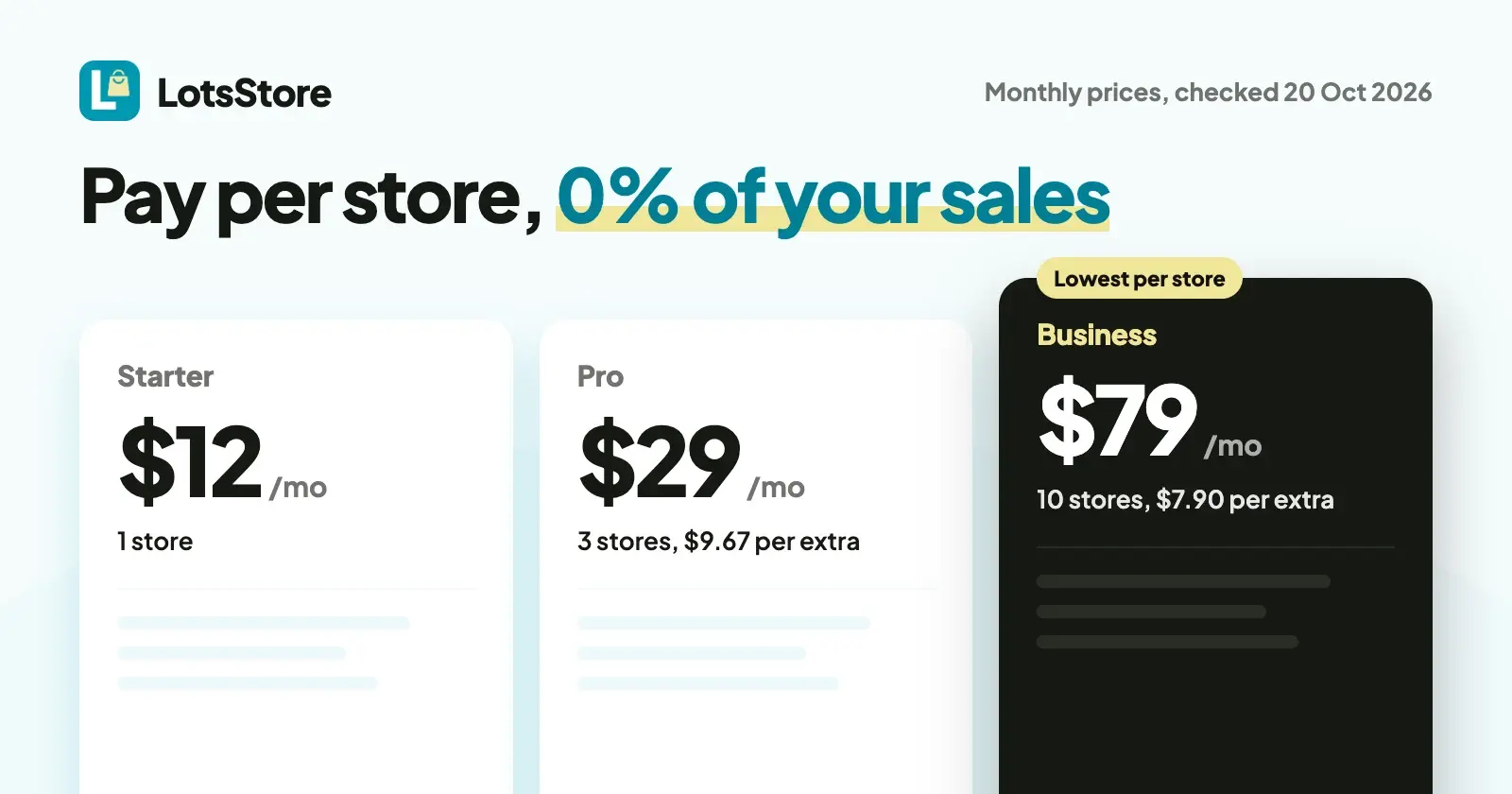 LotsStore Pricing Explained: Pay per Store, 0% of Your Sales