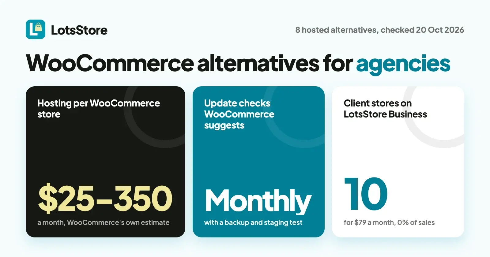 WooCommerce Alternatives for Agencies Tired of Maintaining Client Stores